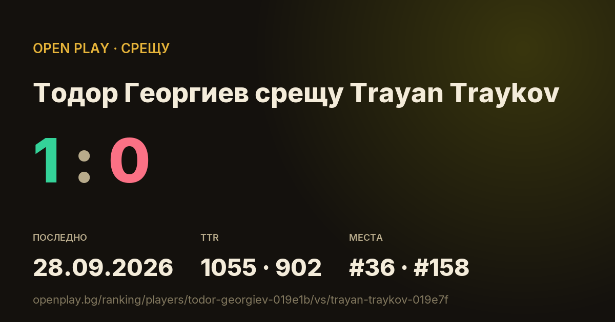 Тодор Георгиев срещу Trayan Traykov в OPEN PLAY