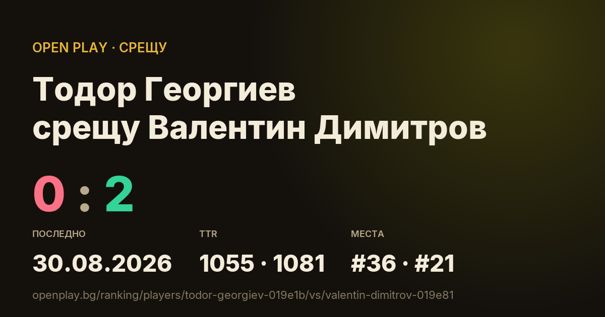 Тодор Георгиев срещу Валентин Димитров в OPEN PLAY