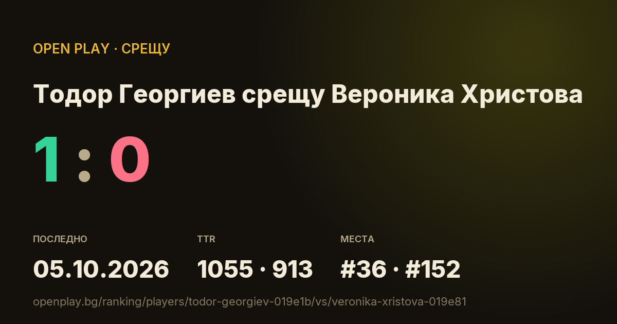 Тодор Георгиев срещу Вероника Христова в OPEN PLAY