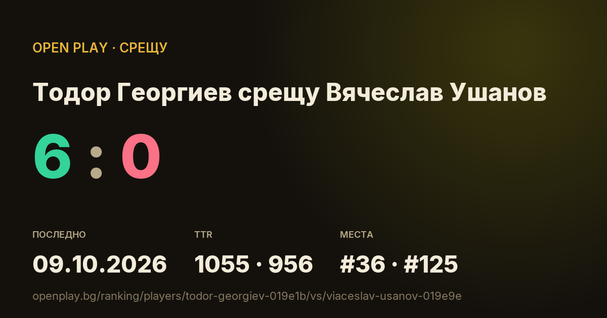 Тодор Георгиев срещу Вячеслав Ушанов в OPEN PLAY