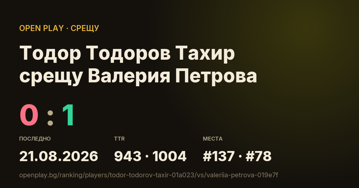 Тодор Тодоров Тахир срещу Валерия Петрова в OPEN PLAY