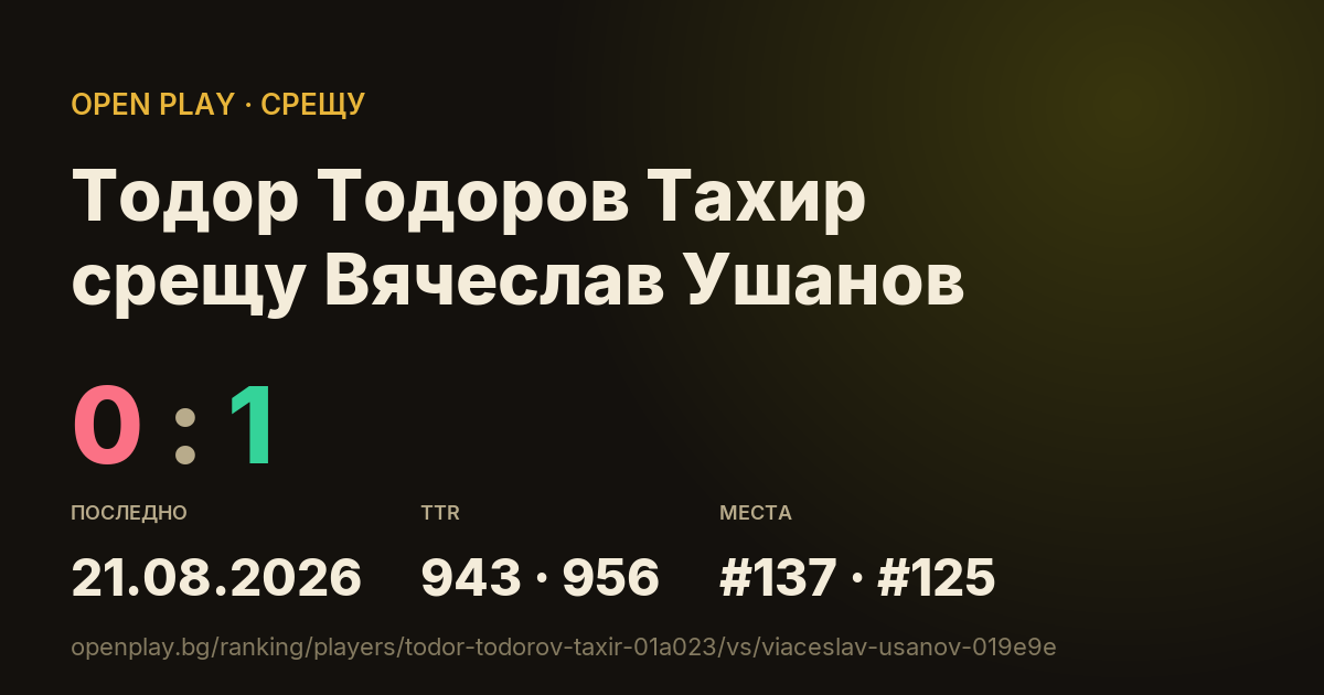 Тодор Тодоров Тахир срещу Вячеслав Ушанов в OPEN PLAY