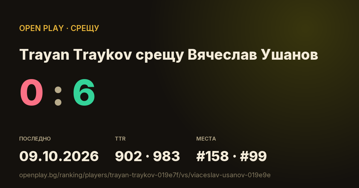 Trayan Traykov срещу Вячеслав Ушанов в OPEN PLAY