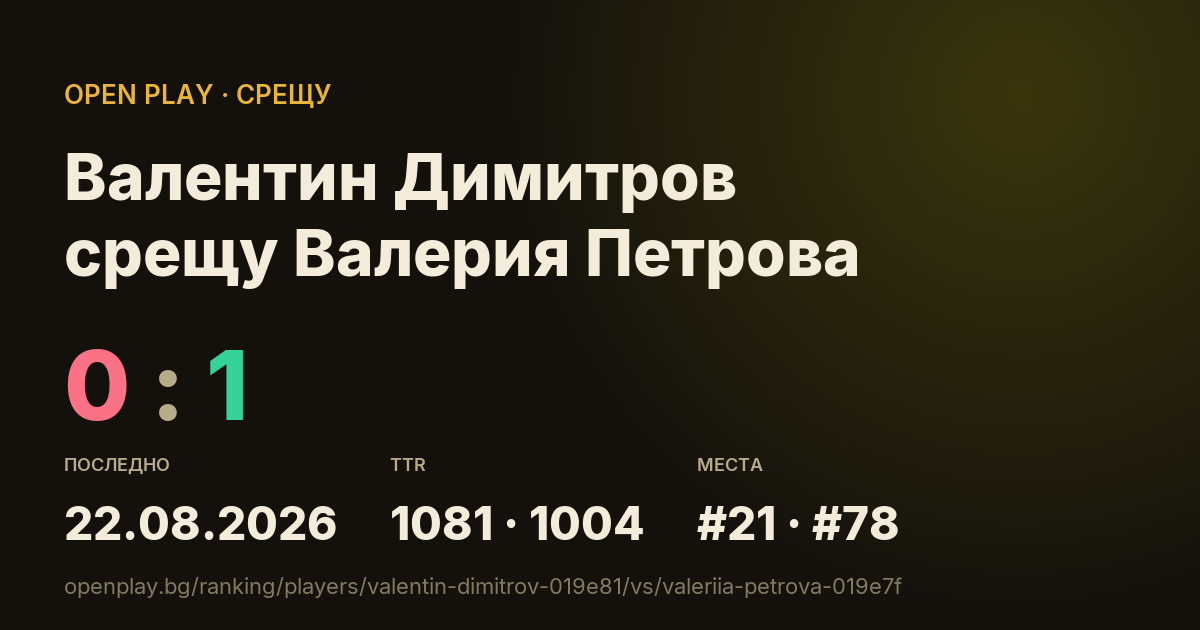 Валентин Димитров срещу Валерия Петрова в OPEN PLAY
