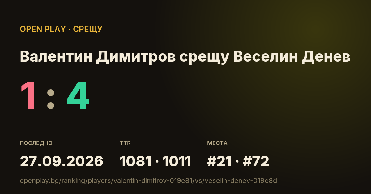 Валентин Димитров срещу Веселин Денев в OPEN PLAY