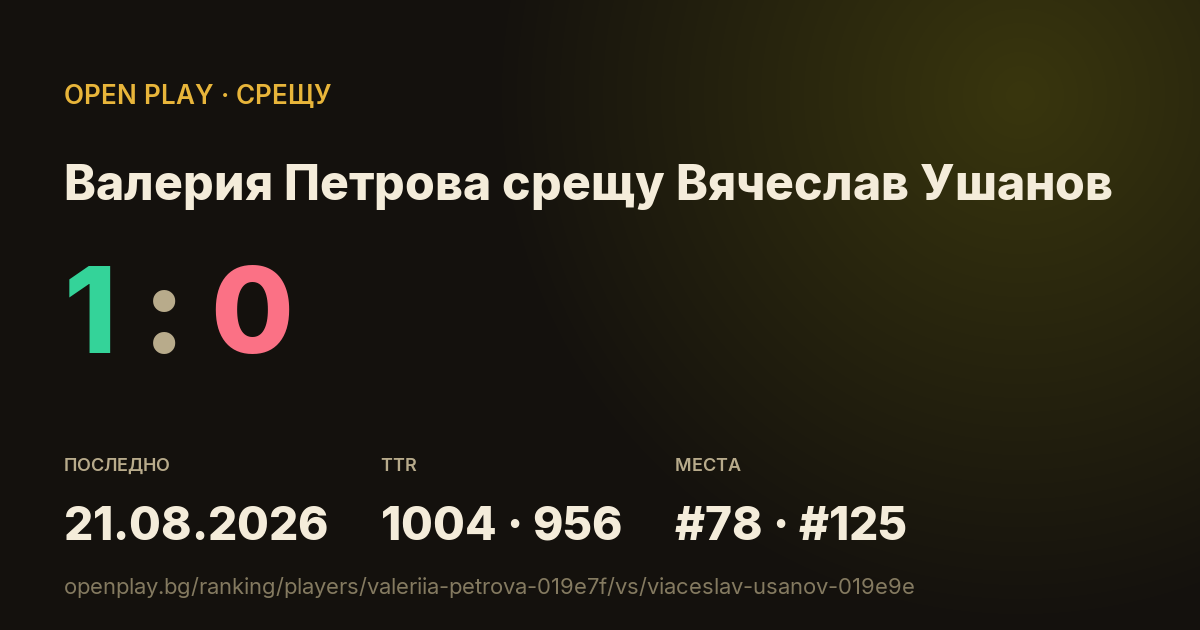 Валерия Петрова срещу Вячеслав Ушанов в OPEN PLAY