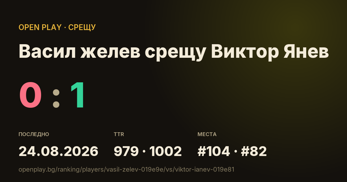 Васил желев срещу Виктор Янев в OPEN PLAY