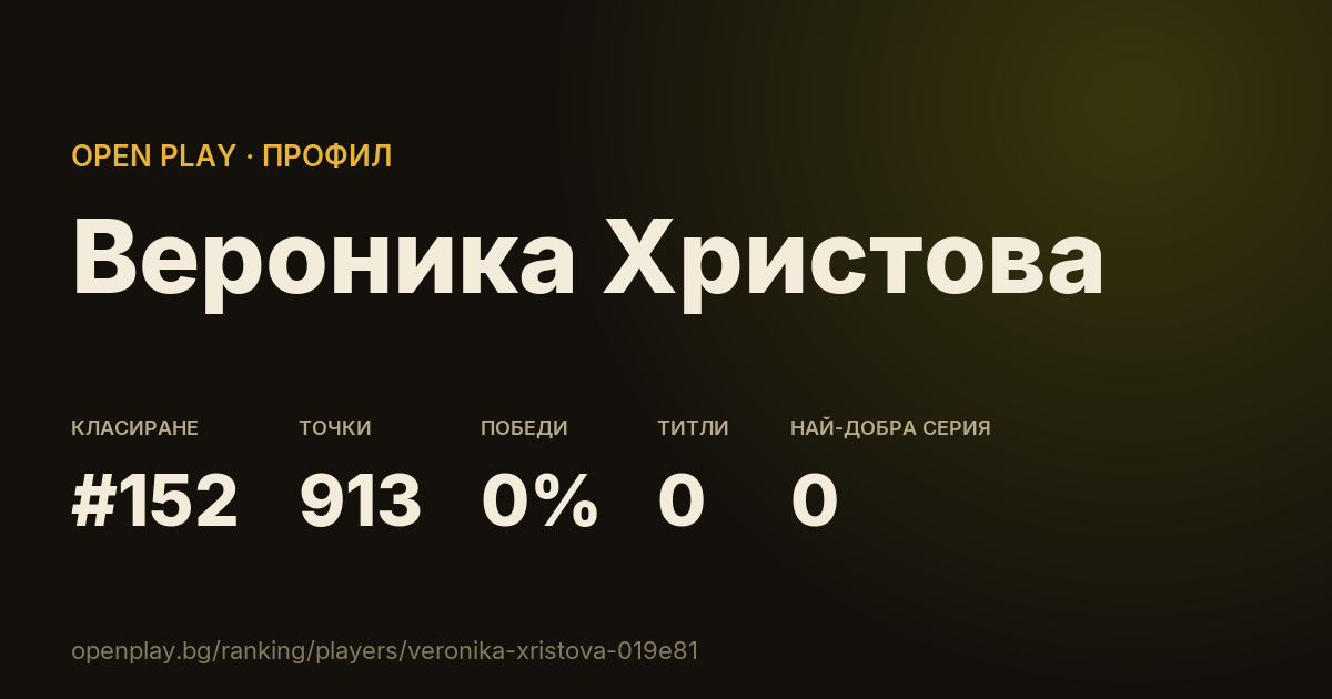 Картичката на Вероника Христова в OPEN PLAY