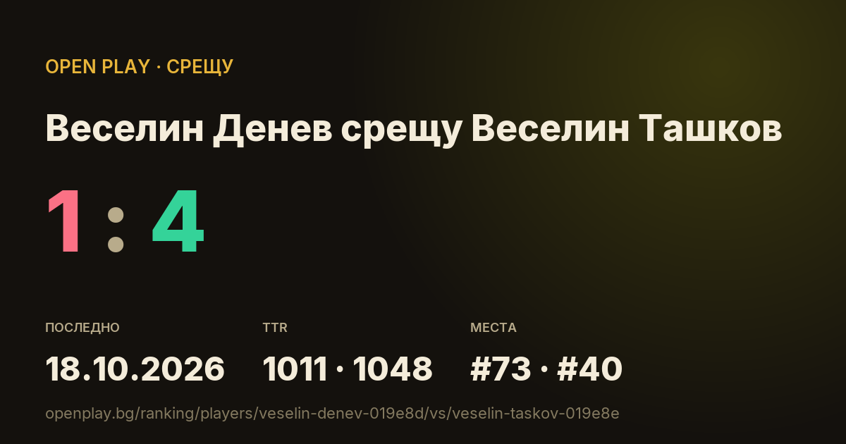 Веселин Денев срещу Веселин Ташков в OPEN PLAY