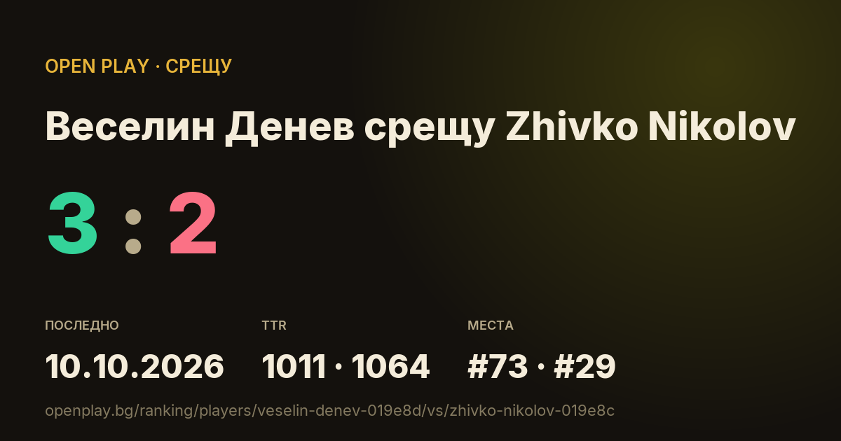 Веселин Денев срещу Zhivko Nikolov в OPEN PLAY