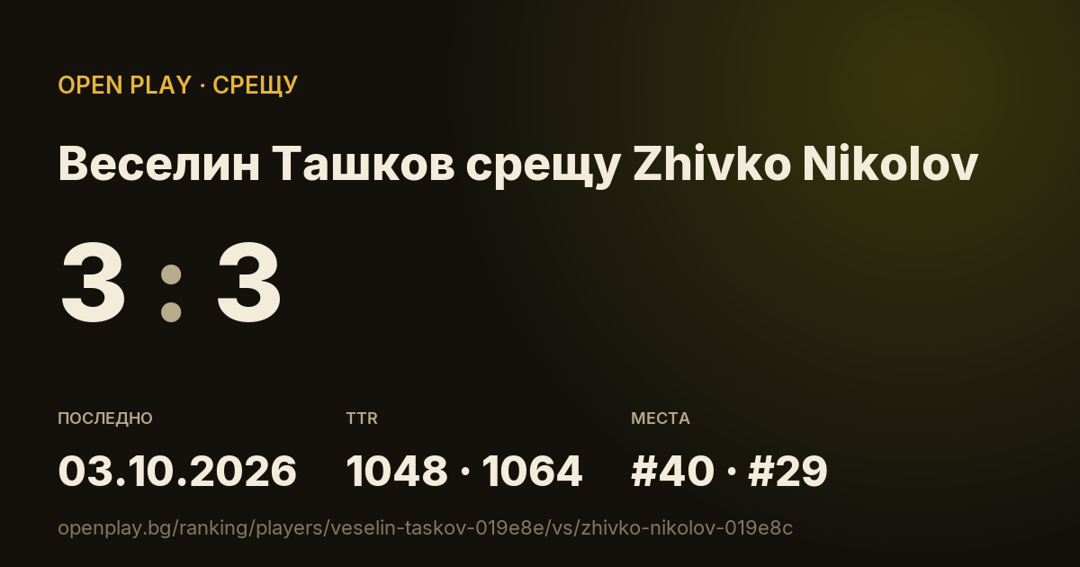 Веселин Ташков срещу Zhivko Nikolov в OPEN PLAY