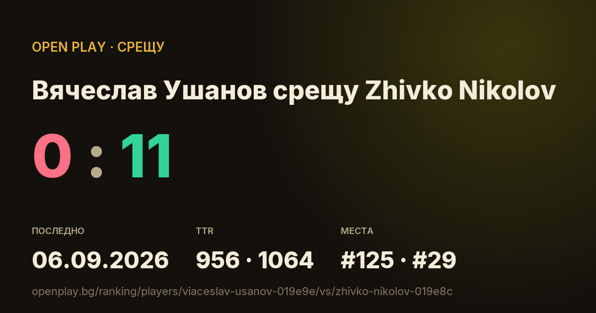 Вячеслав Ушанов срещу Zhivko Nikolov в OPEN PLAY