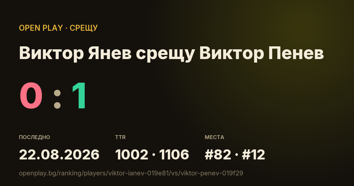 Виктор Янев срещу Виктор Пенев в OPEN PLAY