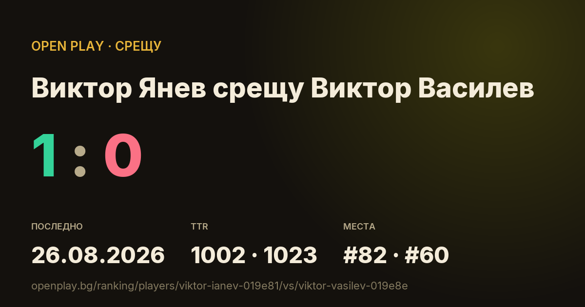 Виктор Янев срещу Виктор Василев в OPEN PLAY