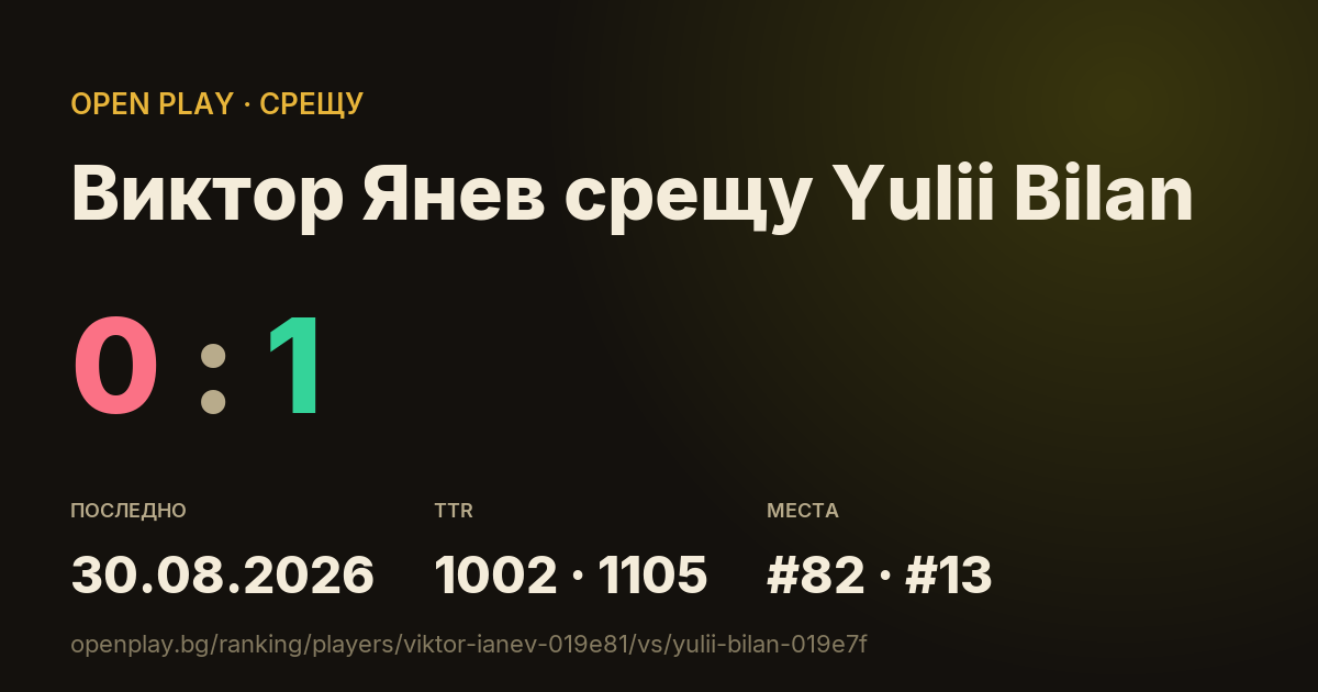 Виктор Янев срещу Yulii Bilan в OPEN PLAY