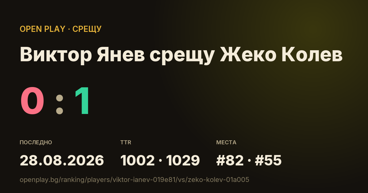 Виктор Янев срещу Жеко Колев в OPEN PLAY